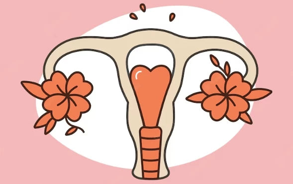 menstruation rétrograde