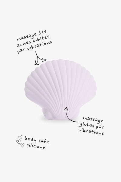 Sandy The Shell